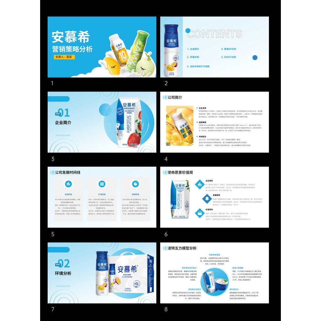 POWERPOINT TEMPLATE 42 | 🥛 AMX Yogurt Brand Marketing Strategy Case Study Class Report PPT Template [ MICHIGO STUDIO ]