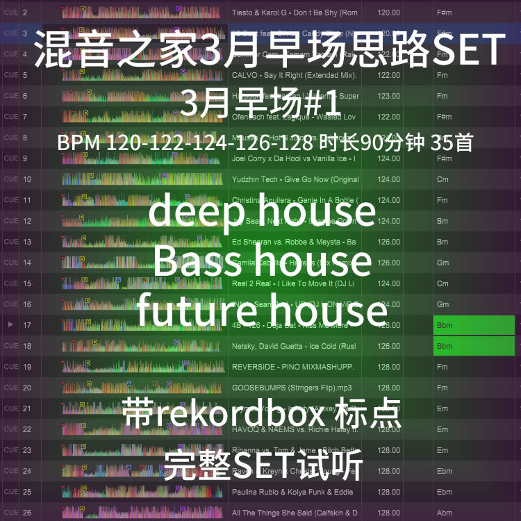 March Early Bar DJ Set 🌅 90min Flow | Cue Point Ready [MICHIGO STUDIO]
