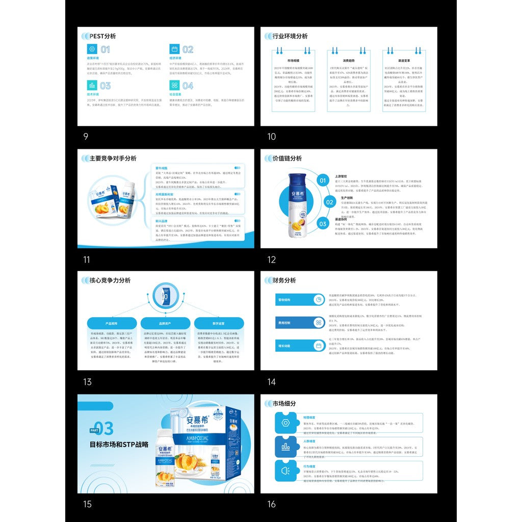 POWERPOINT TEMPLATE 42 | 🥛 AMX Yogurt Brand Marketing Strategy Case Study Class Report PPT Template [ MICHIGO STUDIO ]