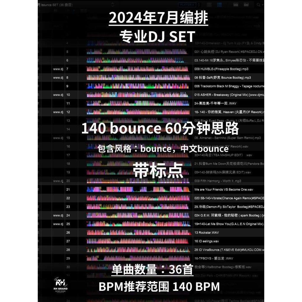 July 2024 Bounce Dominator 💥 140BPM Weapon Pack | Pro Cues + Build-Ups [MICHIGO STUDIO]