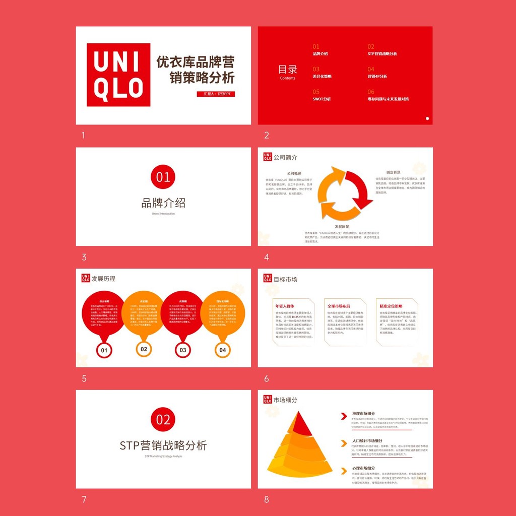 POWERPOINT TEMPLATE 46 | 👕 UNIQLO Brand Marketing Strategy Case Study Research Report PPT Template [ MICHIGO STUDIO ]