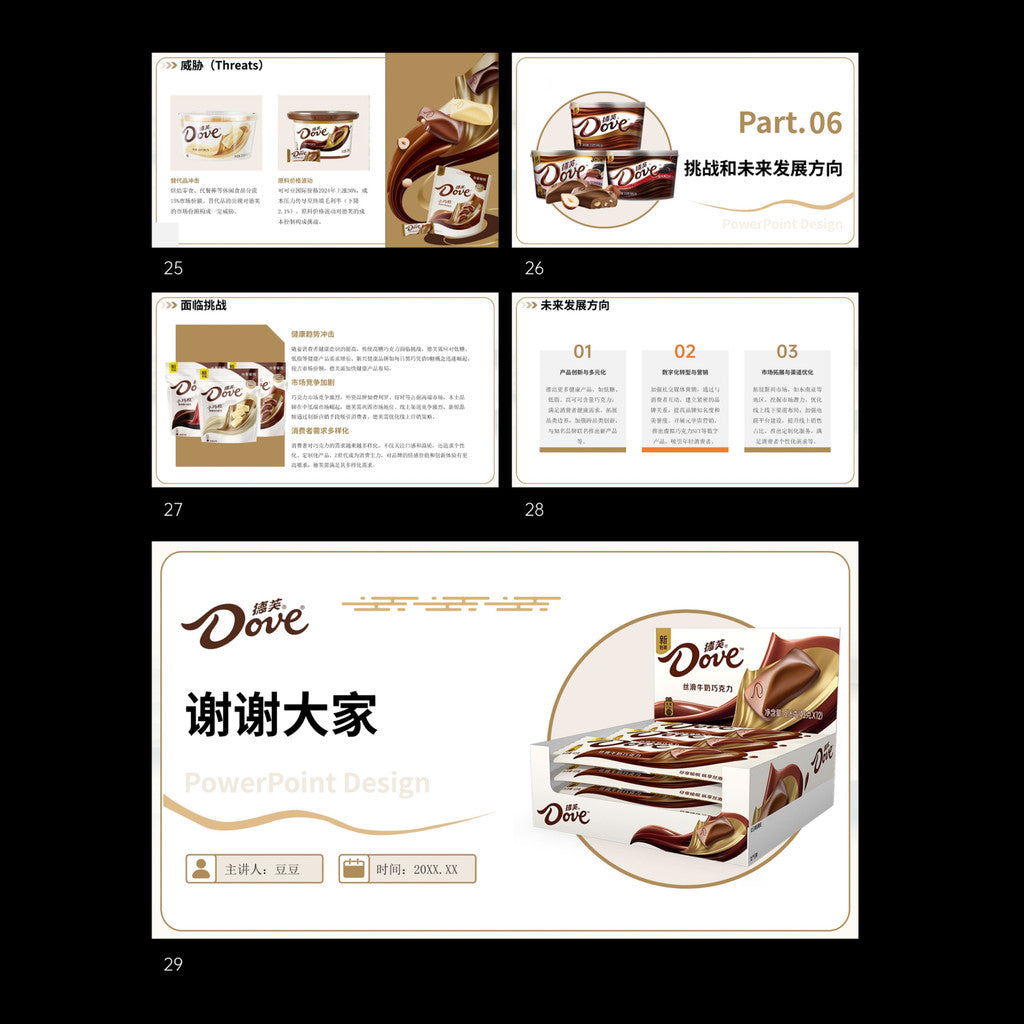POWERPOINT TEMPLATE 39 | 🍫 DOVE Brand Marketing Case Study Strategy Report PPT Template [ MICHIGO STUDIO ]