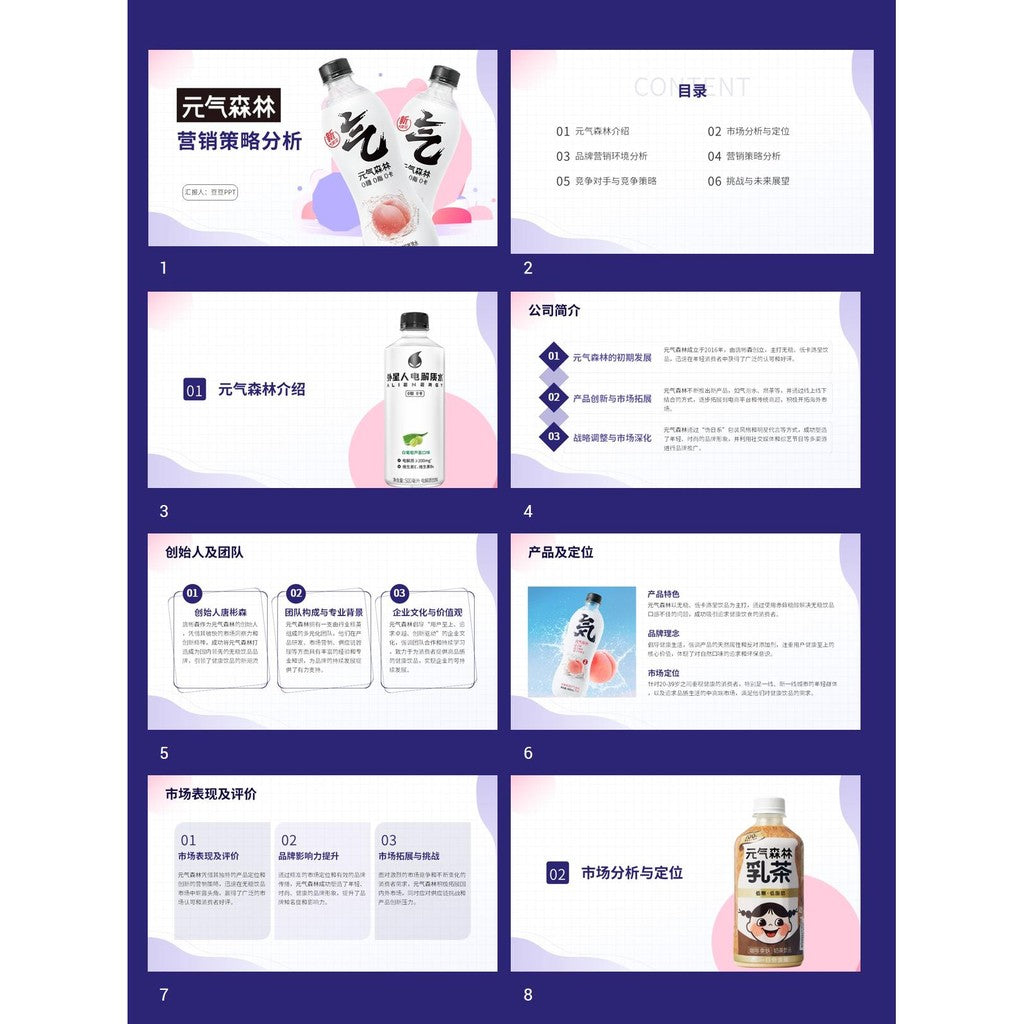 POWERPOINT TEMPLATE 55 | 🥤 Genki Forest Brand Marketing Strategy Case Study Class Report PPT Template [ MICHIGO STUDIO ]