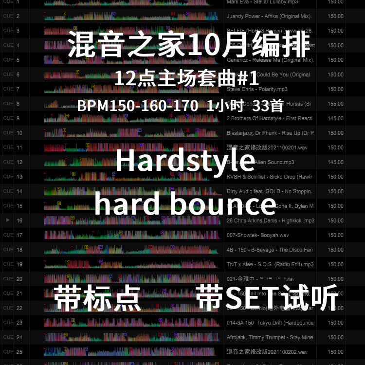 12PM Mainroom Hard Bounce DJ Set 💥 Female DJ Special | Cue Mapped [MICHIGO STUDIO]