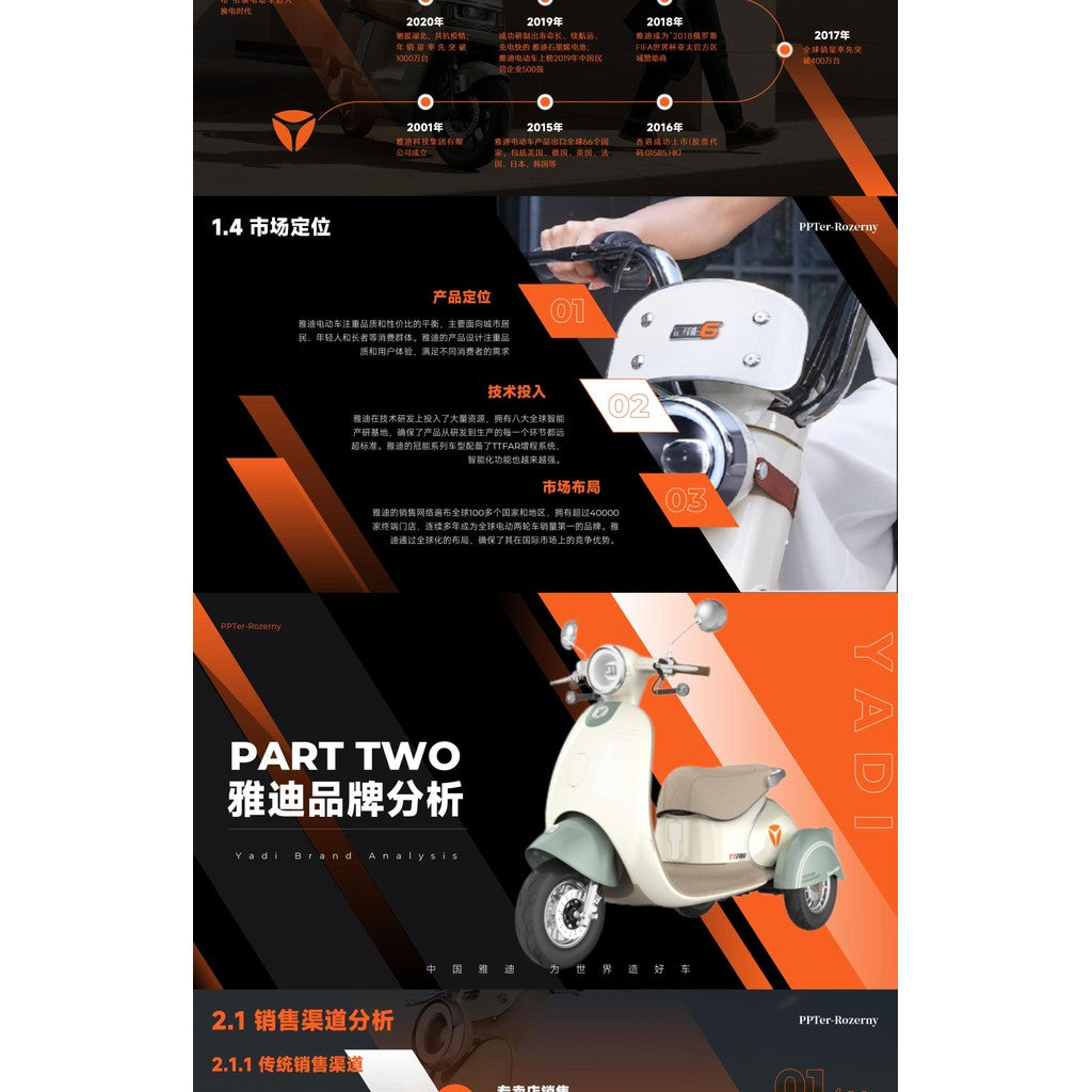POWERPOINT TEMPLATE 266 | 🛵 PPT Template Yadea Electric Vehicle Brand Marketing Analysis Static Slides 22 Pages