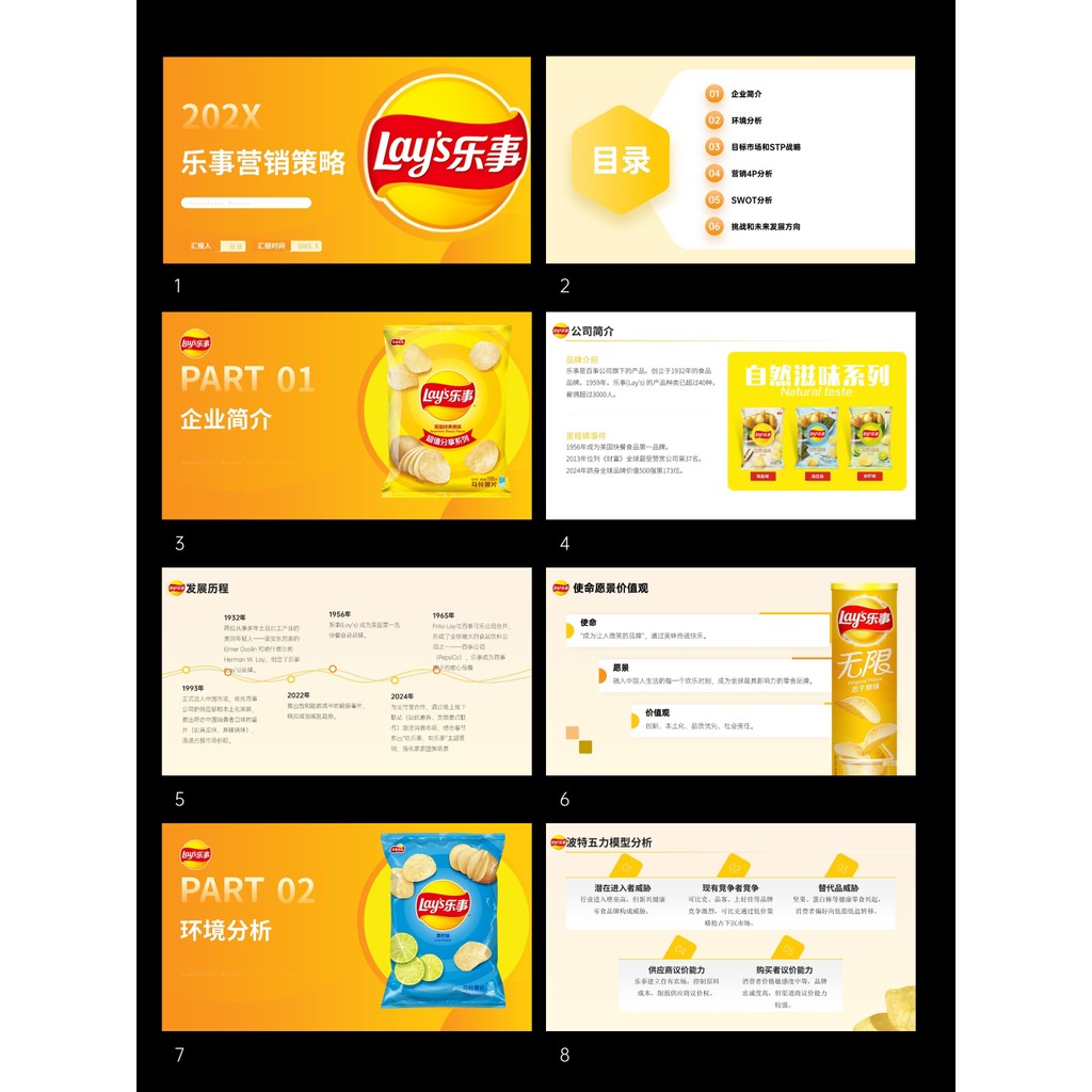 POWERPOINT TEMPLATE 44 | 🍟 LAYS Brand Marketing Case Study Strategy Class Report PPT Template [ MICHIGO STUDIO ]
