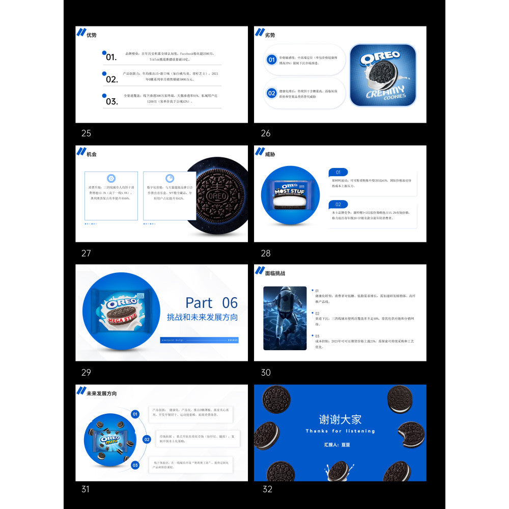 POWERPOINT TEMPLATE 38 | 🍪 OREO Brand Marketing Strategy Research Class Report PPT Template [ MICHIGO STUDIO ]