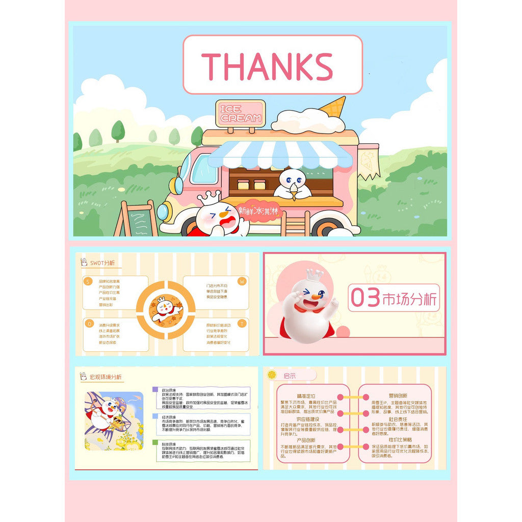 POWERPOINT TEMPLATE 237 | 🍧 Mixue Bingcheng Original Brand Introduction PPT Template 17 Pages Animated Editable