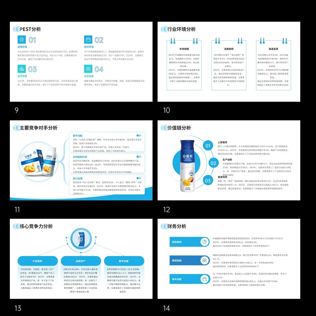 POWERPOINT TEMPLATE 42 | 🥛 AMX Yogurt Brand Marketing Strategy Case Study Class Report PPT Template [ MICHIGO STUDIO ]