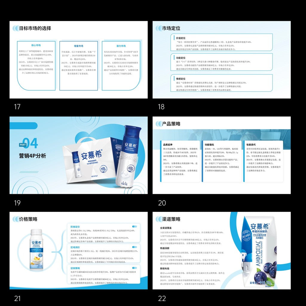 POWERPOINT TEMPLATE 42 | 🥛 AMX Yogurt Brand Marketing Strategy Case Study Class Report PPT Template [ MICHIGO STUDIO ]