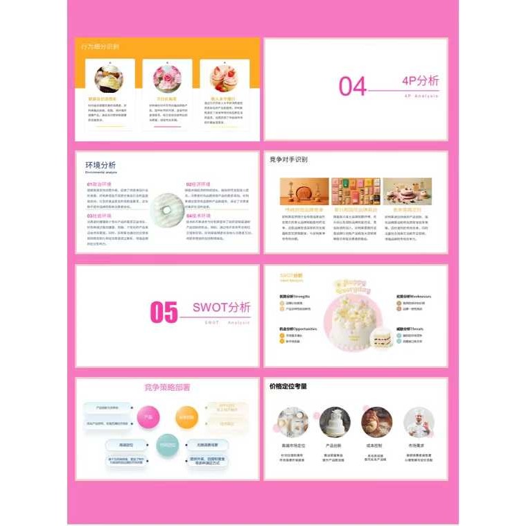 POWERPOINT TEMPLATE 41 | 🎂 HOLILAI Brand Marketing Strategy Case Study Report PPT Template [ MICHIGO STUDIO ]