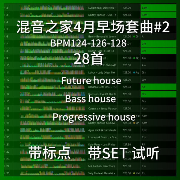 April Early Bar DJ Set 🌅 House Flow [MICHIGO STUDIO]