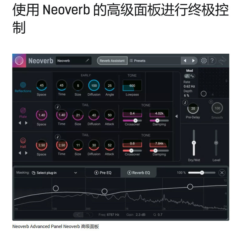 🌌 Neoverb | AI-Powered One-Click Reverb Plugin with Mixing Presets for Win & Mac [MICHIGO STUDIO]