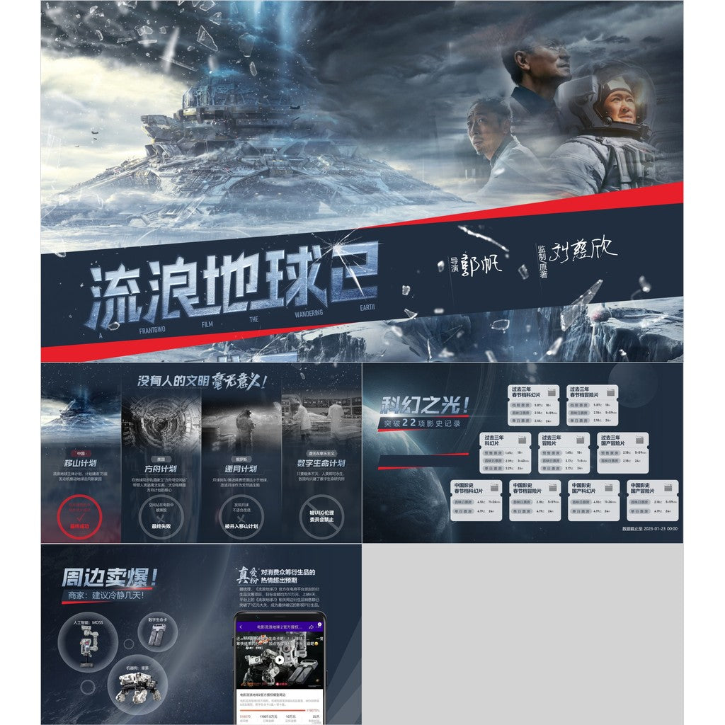 POWERPOINT 102 | 🌍 Flowing Planet Sci-Fi The Wandering Earth 2 Movie Review