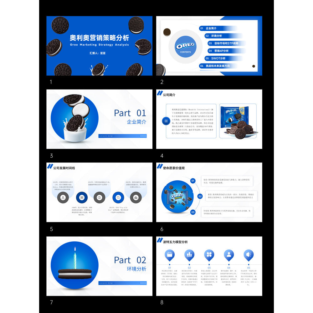 POWERPOINT TEMPLATE 38 | 🍪 OREO Brand Marketing Strategy Research Class Report PPT Template [ MICHIGO STUDIO ]