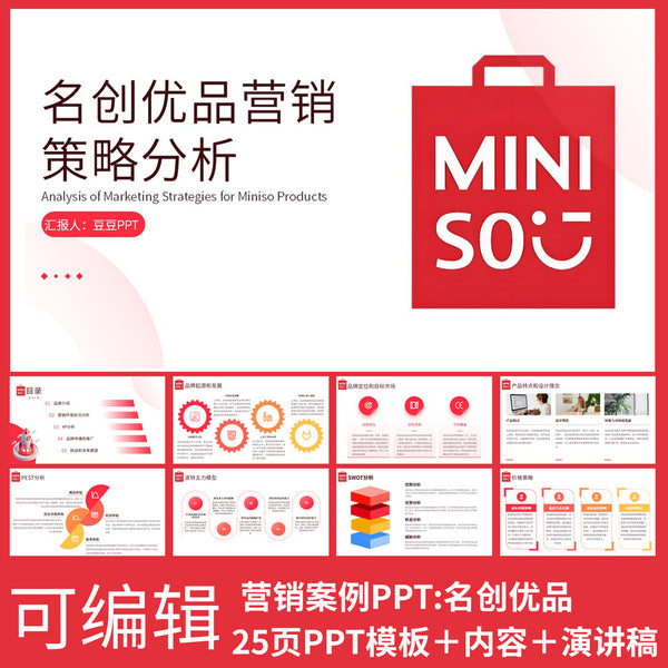 POWERPOINT TEMPLATE 49 | 🛍️ MINISO Brand Marketing Strategy Case Study Class Report PPT Template [ MICHIGO STUDIO ]