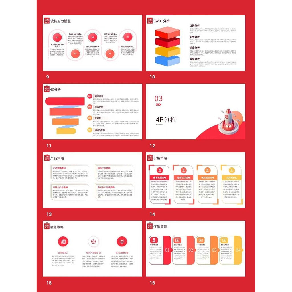 POWERPOINT TEMPLATE 49 | 🛍️ MINISO Brand Marketing Strategy Case Study Class Report PPT Template [ MICHIGO STUDIO ]