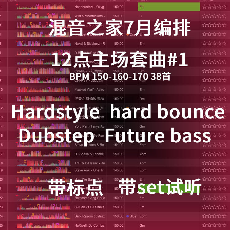 12AM Female DJ Set 🌟 Hardstyle 150BPM | Cue Ready [MICHIGO STUDIO]