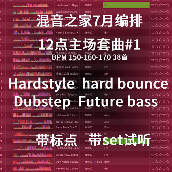 12AM Female DJ Set 🌟 Hardstyle 150BPM | Cue Ready [MICHIGO STUDIO]