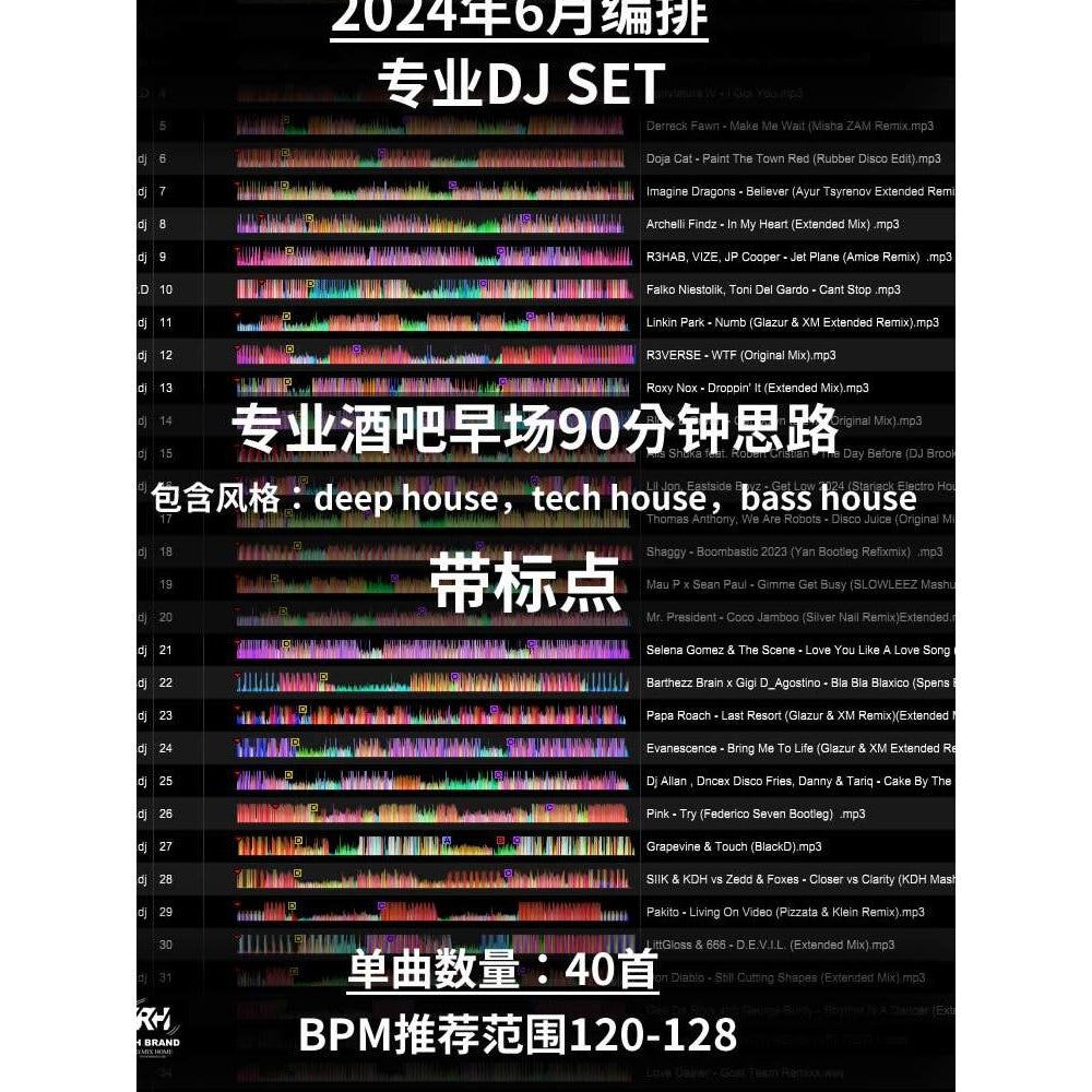June 2024 Early Bar Essentials 🌅 90min Sunrise Flow | 118-122BPM Deep/Tech House | Cue Mapped [MICHIGO STUDIO]