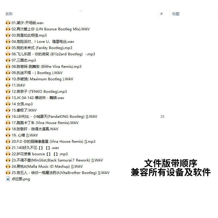 December Chinese Bounce DJ Set 🎶 Cue Mapped [MICHIGO STUDIO]