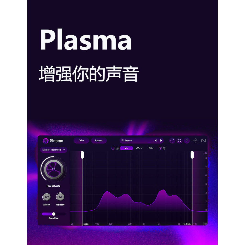 ⚡ iZotope Plasma | Intelligent Saturation & Exciter Plugin 158 🎛️ Enhance Mix Master Clarity – Win/Mac [MICHIGO STUDIO]