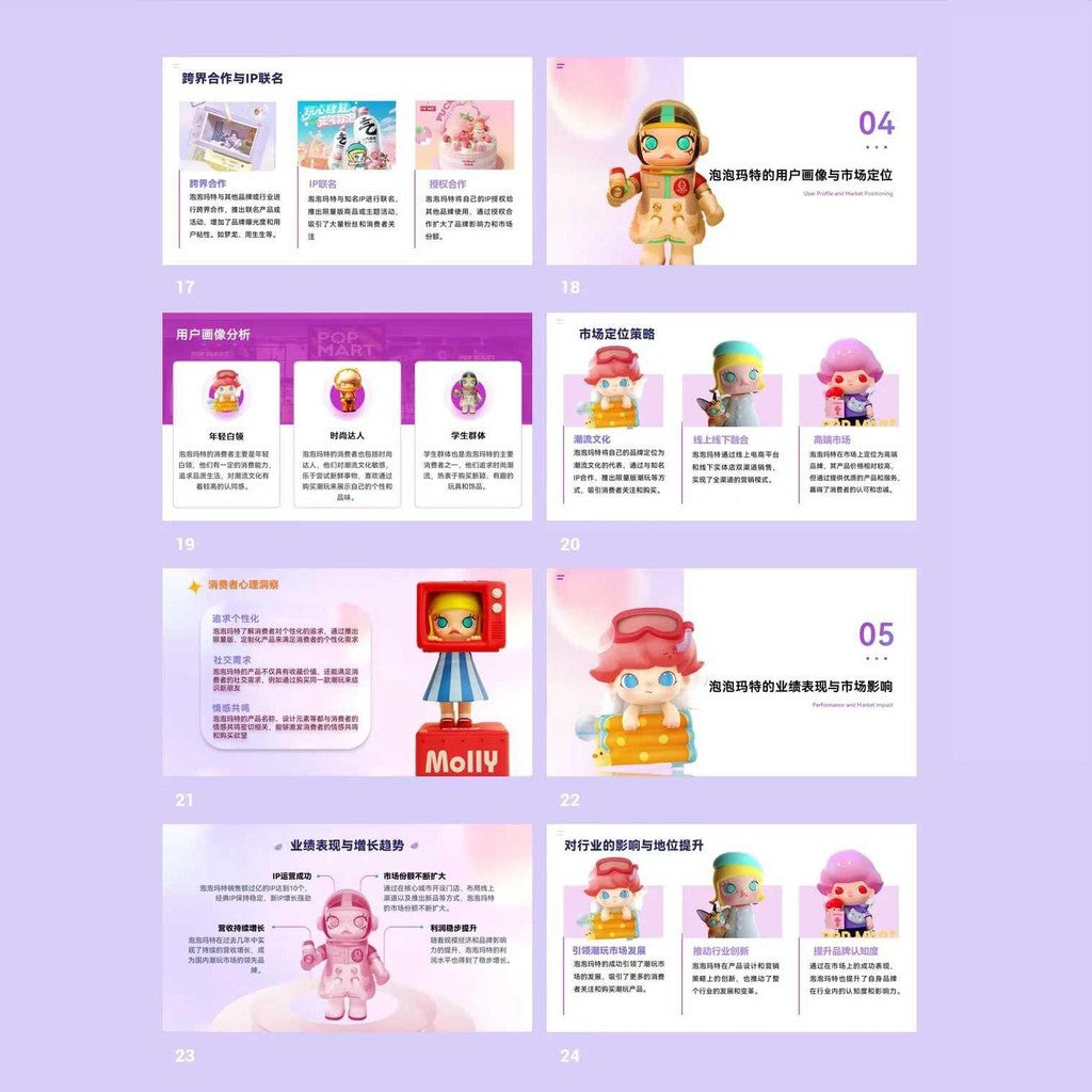 POWERPOINT TEMPLATE 50 | 🎁 POP MART Brand Marketing Strategy Case Study Class Report PPT Template [ MICHIGO STUDIO ]