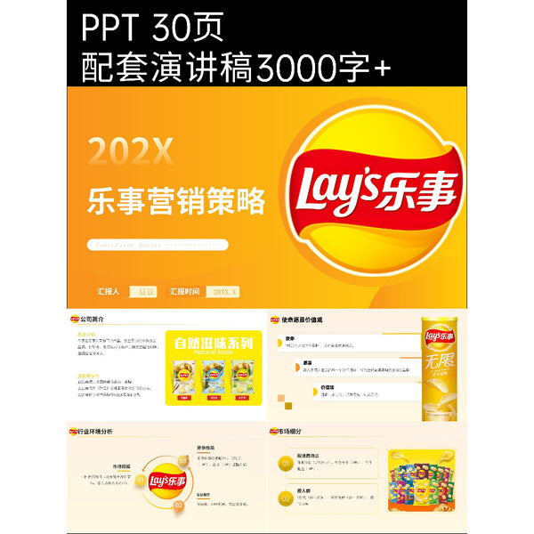 POWERPOINT TEMPLATE 44 | 🍟 LAYS Brand Marketing Case Study Strategy Class Report PPT Template [ MICHIGO STUDIO ]