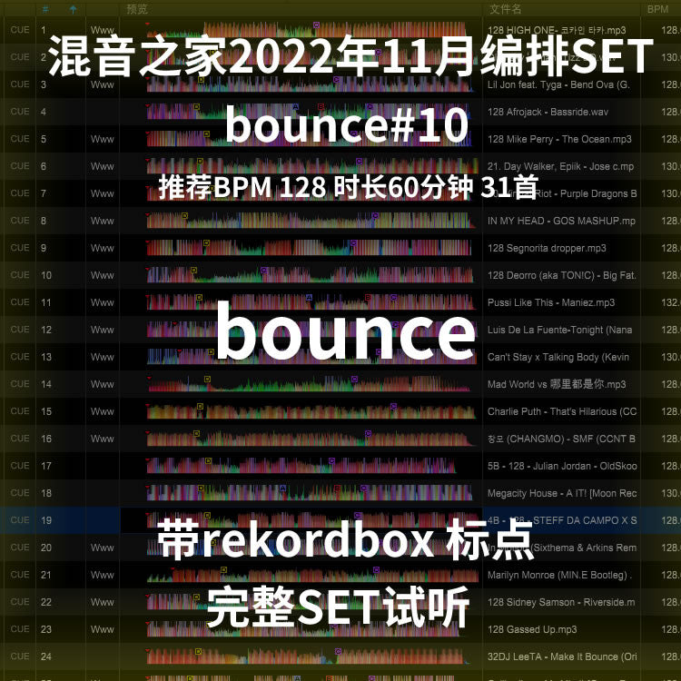 November Bar Bounce DJ Set 🎛️ 128BPM Pro Mix | Cue Mapped [MICHIGO STUDIO]