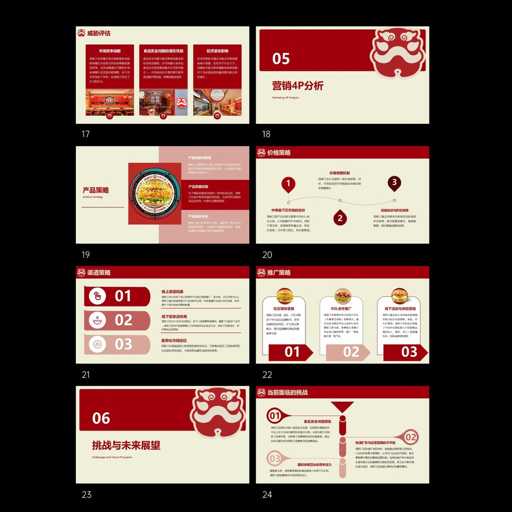POWERPOINT TEMPLATE 40 | 🍔 TASTING Brand Marketing Strategy Case Study Class Report PPT Template [ MICHIGO STUDIO ]