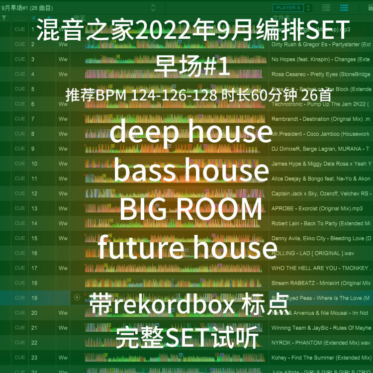 September 2022 Bar DJ Set 🍸 60min Pro Flow | Cue Ready [MICHIGO STUDIO]