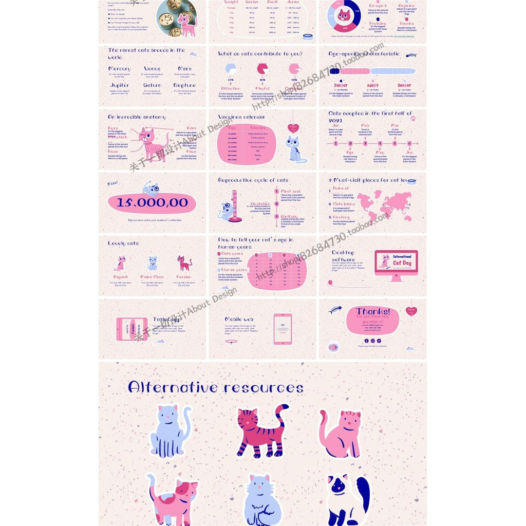 POWERPOINT TEMPLATE 162 | 🐱 Cartoon Cat Cute Animal Pet Care Universal Report PPT [ MICHIGO STUDIO ]