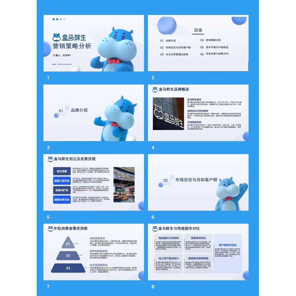 POWERPOINT TEMPLATE 52 | 🛒 Hema Fresh Brand Marketing Strategy Case Study Class Report PPT Template [ MICHIGO STUDIO ]