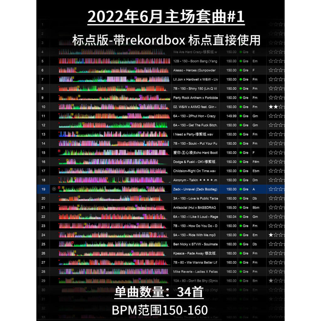June 2022 Hard Dance DJ Set ⚡ 150BPM | Female DJ Special [MICHIGO STUDIO]