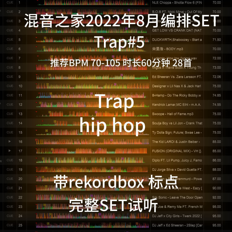August 2022 Early Bar Trap Hiphop DJ Set 🎧 Cue Points Included [MICHIGO STUDIO]