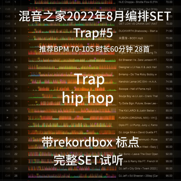 August 2022 Early Bar Trap Hiphop DJ Set 🎧 Cue Points Included [MICHIGO STUDIO]