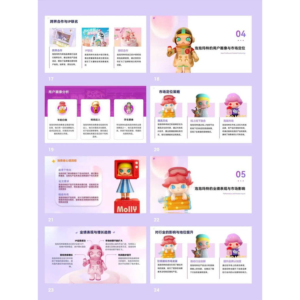 POWERPOINT TEMPLATE 50 | 🎁 POP MART Brand Marketing Strategy Case Study Class Report PPT Template [ MICHIGO STUDIO ]
