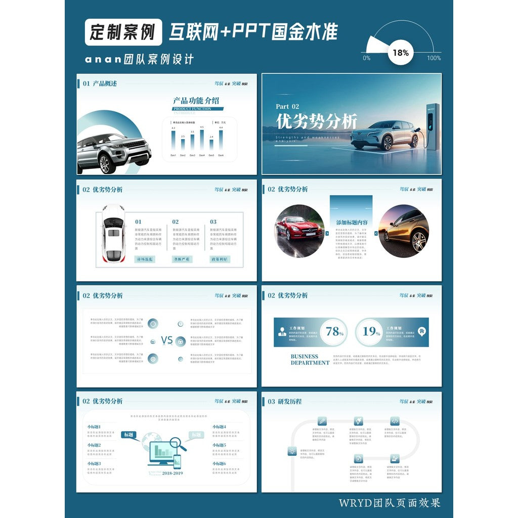 POWERPOINT TEMPLATE 176 | 🔋 New Energy Vehicle PPT Template 31 Pages Dynamic [ MICHIGO STUDIO ]