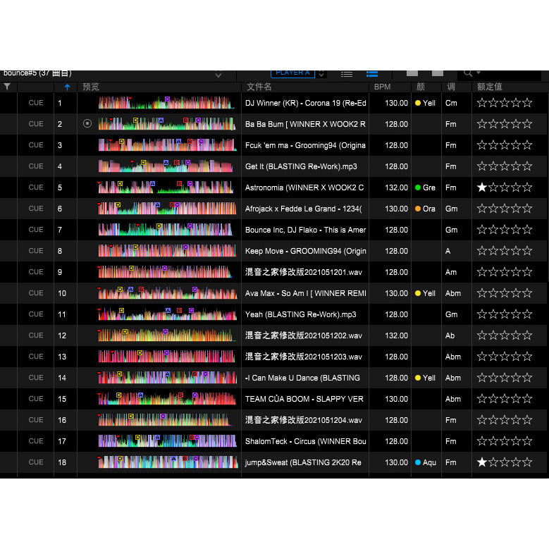 Korean Bounce DJ Set 🎎 May Edition | Cue Points [MICHIGO STUDIO]