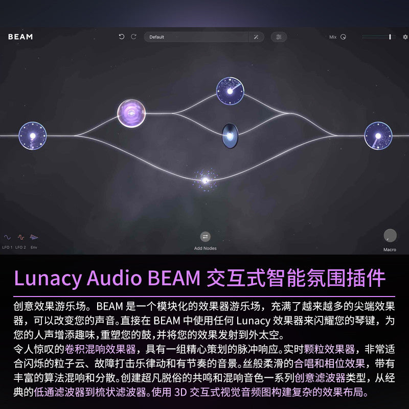 🌌 Lunacy Audio BEAM | Smart Interactive Effects, Spatial & Atmospheric Filtering Plugin [MICHIGO STUDIO]