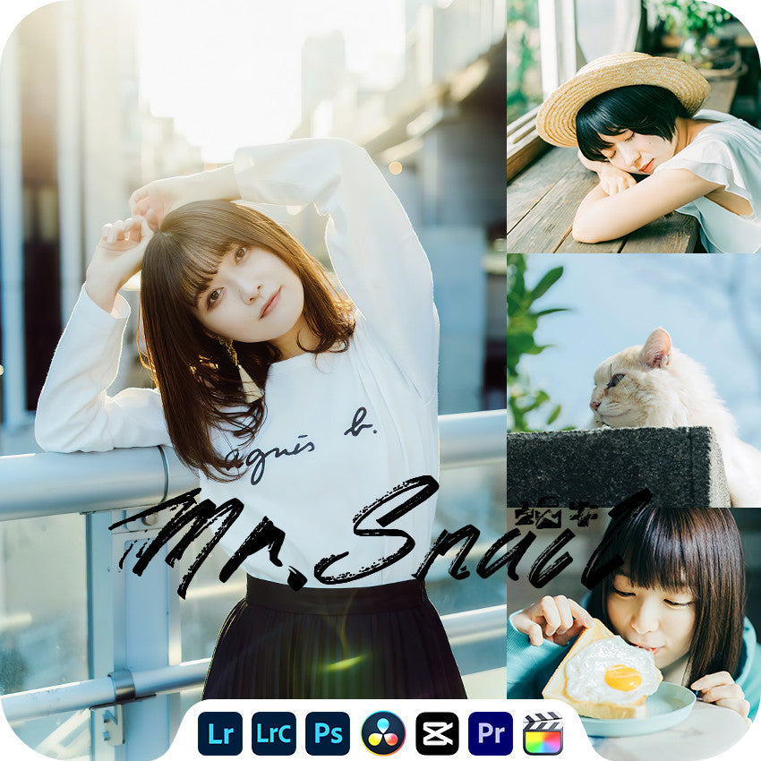 📸 Mr.320 LR Simulate Classic Kodak - Lightroom Preset (Vintage, Documentary, Street, PS)