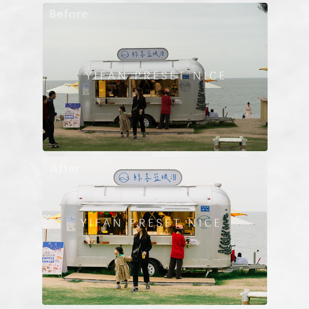 📸 Pixelcake Fresh Clear Portrait – Lightroom Preset (15 Types, Mobile, PR, PS, PhaseOne)