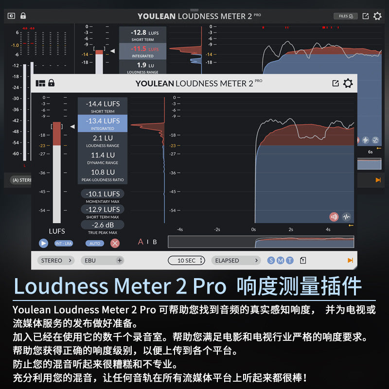📊 Youlean Loudness Meter 2 Pro | Professional Loudness Detection & Metering Plugin [MICHIGO STUDIO]