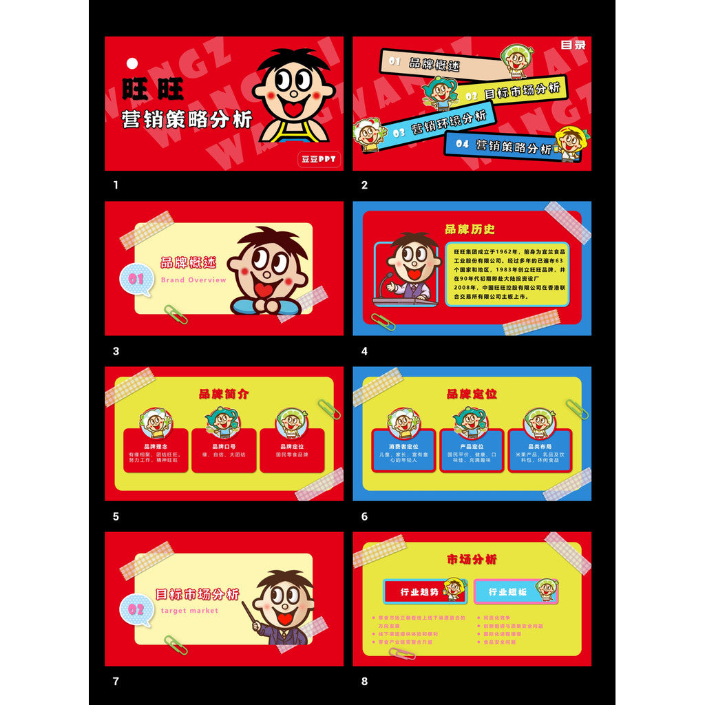 POWERPOINT TEMPLATE 47 | 🍘 WANT WANT Brand Marketing Strategy Case Study Class Report PPT Template [ MICHIGO STUDIO ]