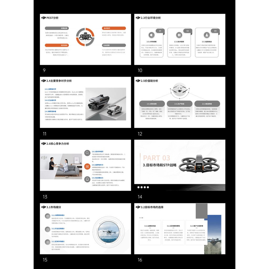 POWERPOINT TEMPLATE 53 | 🚁 DJI Brand Marketing Strategy Case Study Class Report PPT Template [ MICHIGO STUDIO ]