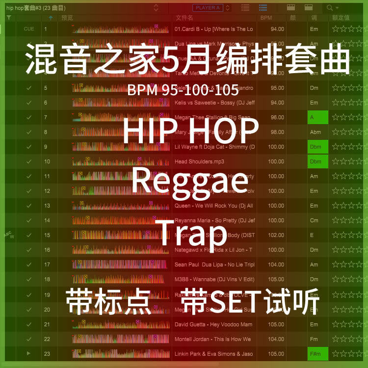 May Hiphop DJ Set 🎤 Trap & Reggae Fusion | Bar Opening Mix [MICHIGO STUDIO]