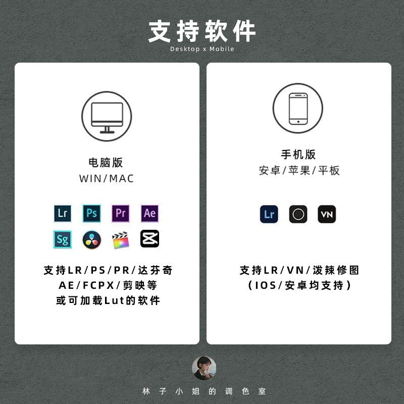 📽️ Bilibili “Gu Jun P8” Presets – Kodak Film Vibe for LR/PS/Mobile/PR [MICHIGO STUDIO]