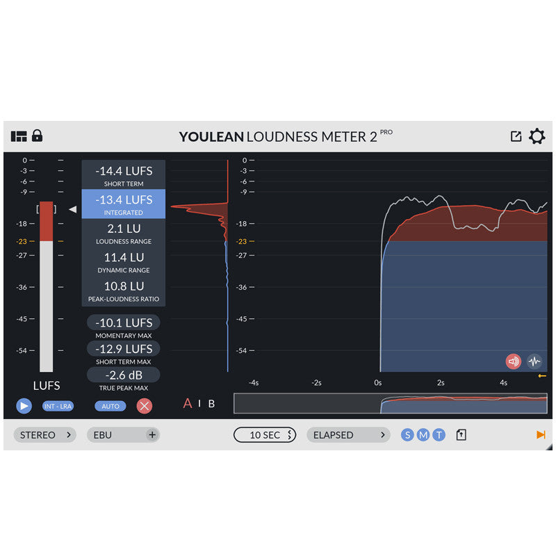 📊 Youlean Loudness Meter 2 Pro | Professional Loudness Detection & Metering Plugin [MICHIGO STUDIO]