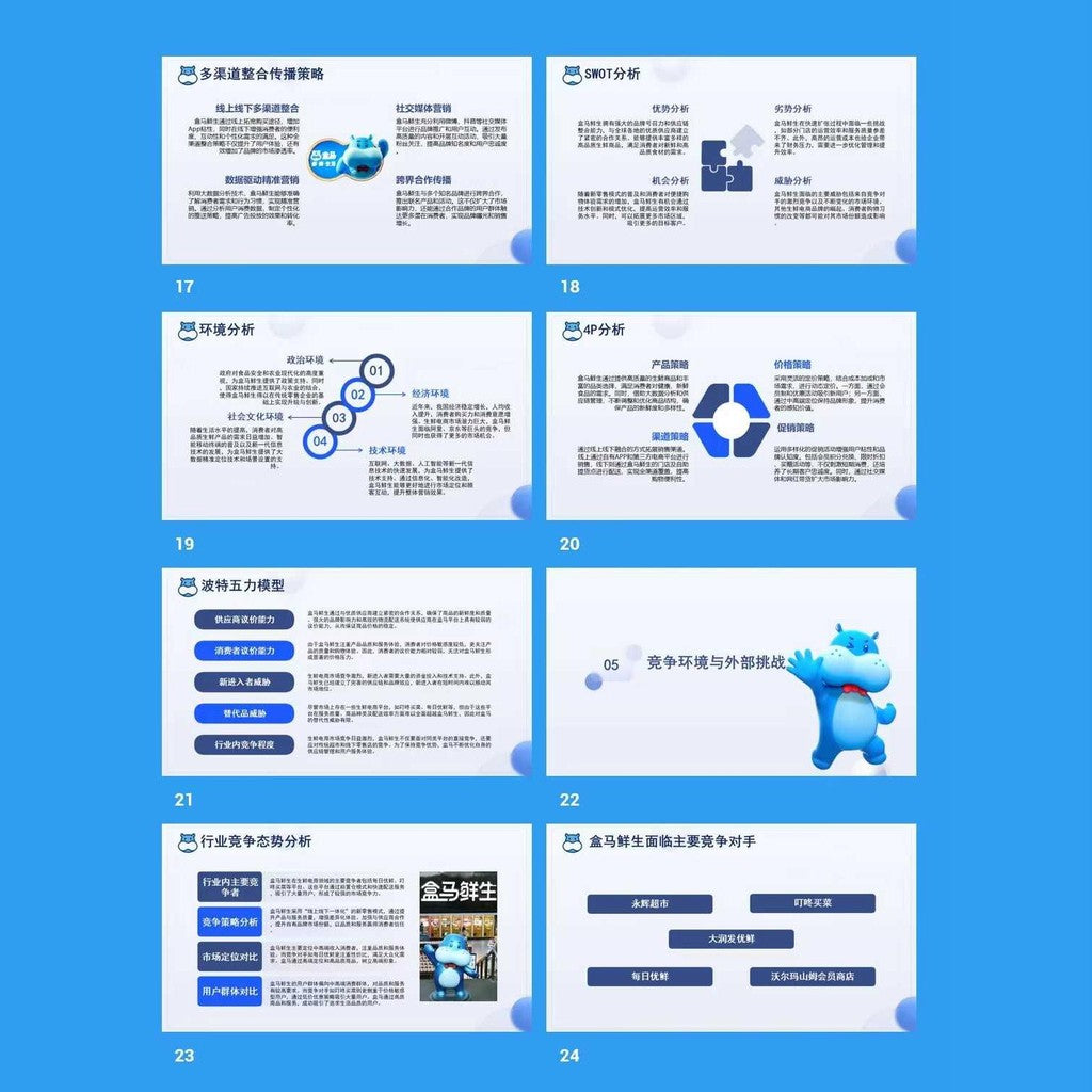 POWERPOINT TEMPLATE 52 | 🛒 Hema Fresh Brand Marketing Strategy Case Study Class Report PPT Template [ MICHIGO STUDIO ]