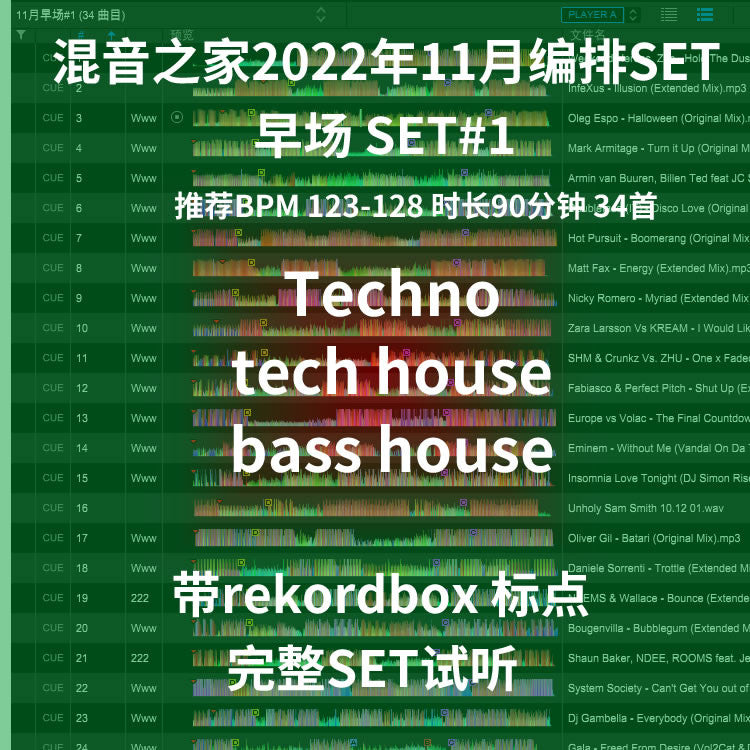 November 2022 Techno DJ Set ⚙️ Early Bar Flow | Cue Points [MICHIGO STUDIO]